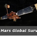 Mars Global Surveyor เป็นหุ่นยนต์สำรวจอวกาศของอเมริกาที่พัฒนาโดยห้องปฏิบัติการขับเคลื่อนด้วยไอพ่นของนาซ่า
